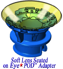 Lens*Master part of EyePodMagic lens care kit